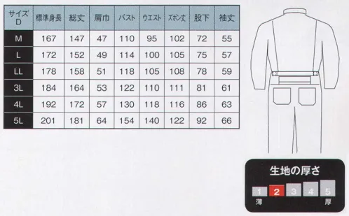 日の丸 1614 続服 ヒノマルカット:後腰部に伸縮布を縫い込むことにより、前後斜屈伸等の動きを楽にしました。 衿は、スタンド・オープン・ハイネックの3タイプが楽しめます。※現行品の在庫が終了した品番及びサイズよりボタンの仕様が順次変更となります。 サイズ／スペック