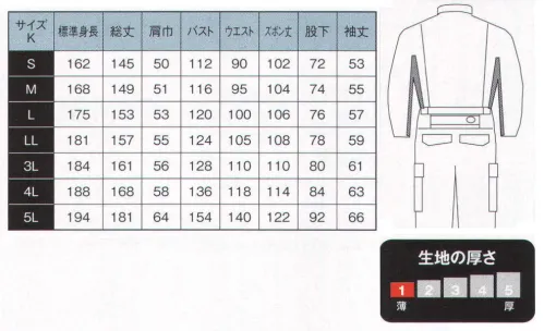 日の丸 1615 サマー続服 ヒノマルカット:後腰部に伸縮布を縫い込むことにより、前後斜屈伸等の動きを楽にしました。 衿は、スタンド・オープン・ハイネックの3タイプが楽しめます。 ※「B3Lサイズ」は、販売を終了致しました。 サイズ／スペック