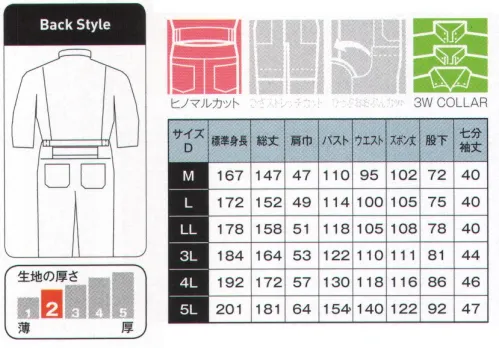 日の丸 1618-050 七分丈ツナギ オイル交換などの作業時に袖口を汚さないよう袖をまくる手間のない七分丈ツナギ服。ヒノマルカット:後腰部に伸縮布を縫い込むことにより、前後斜屈伸等の動きを楽にしました。衿は、スタンド・オープン・ハイネックの3タイプが楽しめます。※現行品の在庫が終了した商品およびサイズよりボタン仕様が順次変更となります。 サイズ／スペック