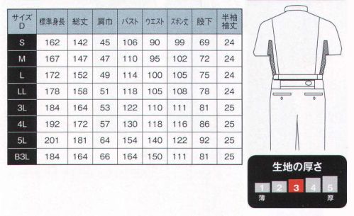 日の丸 1624 サマー続服 ヒノマルカット:後腰部に伸縮布を縫い込むことにより、前後斜屈伸等の動きを楽にしました。 衿は、スタンド・オープン・ハイネックの3タイプが楽しめます。 サイズ／スペック