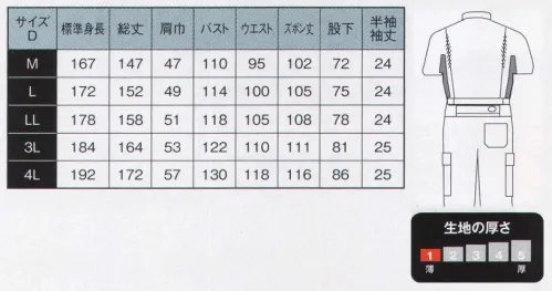 日の丸 1626 サマー続服 ヒノマルカット:後腰部に伸縮布を縫い込むことにより、前後斜屈伸等の動きを楽にしました。 サイズ／スペック