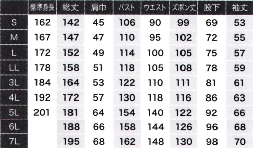 日の丸 1631 サマー続服 ヒノマルカット:後腰部に伸縮布を縫い込むことにより、前後斜屈伸等の動きを楽にしました。 衿は、スタンド・オープン・ハイネックの3タイプが楽しめます。※現行品の在庫が終了した品番及びサイズよりボタンの仕様が順次変更となります。 サイズ／スペック