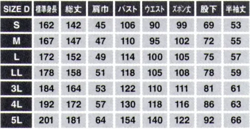 日の丸 1632 サマー続服 ※現行品の在庫が終了した品番及びサイズよりボタンの仕様が順次変更となります。 サイズ／スペック