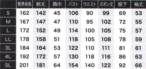 日の丸 1633 続服 綿のソフトな風合い、袖下に脇メッシュ採用で通気性も優れたツナギ サイズ／スペック