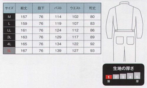 日の丸 1635 サマー続服 ※「5Lサイズ」は、販売を終了致しました。 サイズ／スペック