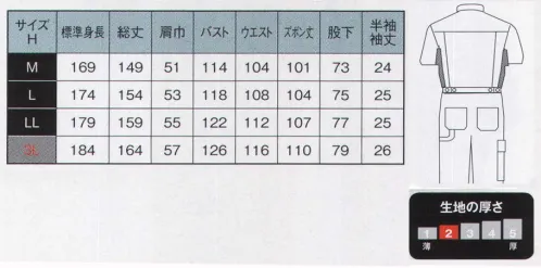 日の丸 1637 サマー続服 ひざストレッチカット:ひざ部に伸縮布を縫い込むことにより、屈伸等の動きを楽にしました。※「S」、「3L」、「4L」、「5L」サイズは、販売を終了致しました。※在庫限りで終了となります。 サイズ／スペック