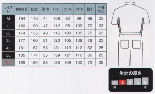 日の丸 166 サマー続服 ※「B3L」サイズは、販売を終了致しました。 サイズ／スペック