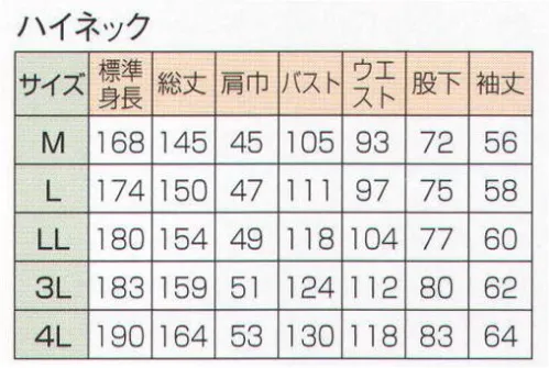 日の丸 1701 続服（ハイネック） エピクロス・メガーナ:超導電性・長繊維加工糸を使用。発塵、吸塵性が少なく、帯電防止、耐摩擦・耐洗濯性に優れています。 サイズ／スペック