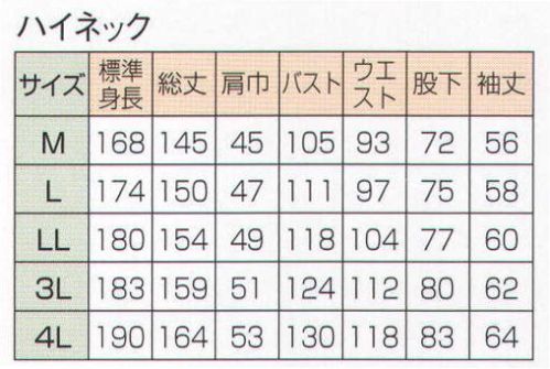 日の丸 1702 続服（ハイネック） エピクロス・メガーナ:超導電性・長繊維加工糸を使用。発塵、吸塵性が少なく、帯電防止、耐摩擦・耐洗濯性に優れています。 サイズ／スペック