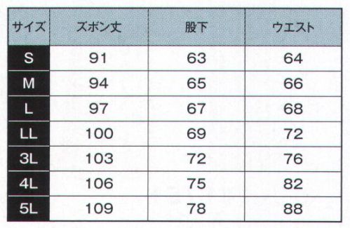 日の丸 1711 ズボン エピクロス・メガーナ:超導電性・長繊維加工糸を使用。発塵、吸塵性が少なく、帯電防止、耐摩擦・耐洗濯性に優れています。 サイズ／スペック