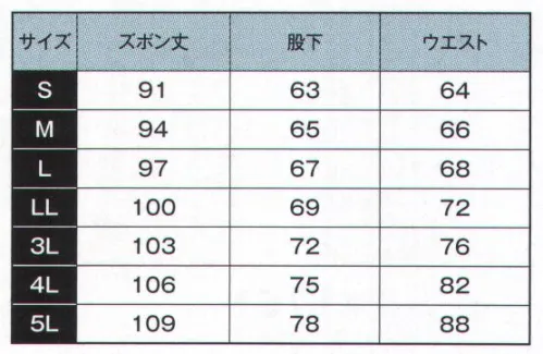 日の丸 1712 ズボン エピクロス・メガーナ:超導電性・長繊維加工糸を使用。発塵、吸塵性が少なく、帯電防止、耐摩擦・耐洗濯性に優れています。 サイズ／スペック