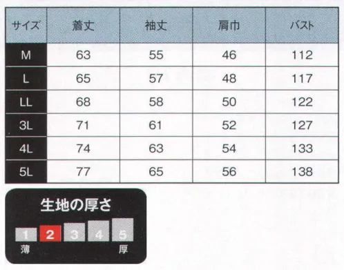 日の丸 1771 上衣（オープンネック） エピクロス・メガーナ:超導電性・長繊維加工糸を使用。発塵、吸塵性が少なく、帯電防止、耐摩擦・耐洗濯性に優れています。 サイズ／スペック