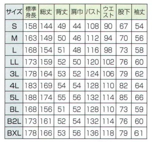 日の丸 2-001 続服（D3500-05） ホワイトアロー  タフで肌にやさしいユニークな素材。【ユニチカ パルパー】パルパーは複重層糸。肌に触れる表面はコットン、芯はポリエステルという二重構造の特殊繊維です。コットンの持つ肌触り、吸湿性、抗ピル性に、強さ、耐摩擦性、ウォッシュ＆ウェア性、防シワ性、寸法安定性などのポリエステルの特長が加わり、ユニフォームに適した素材です。 サイズ／スペック