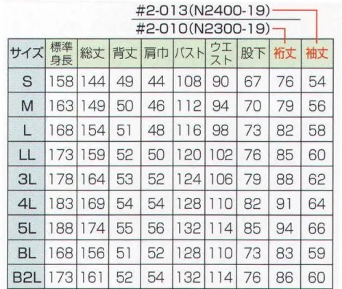 日の丸 2-013 続服（N2400-19） ホワイトアロー  タフで肌にやさしいユニークな素材。【ユニチカ パルパー】パルパーは複重層糸。肌に触れる表面はコットン、芯はポリエステルという二重構造の特殊繊維です。コットンの持つ肌触り、吸湿性、抗ピル性に、強さ、耐摩擦性、ウォッシュ＆ウェア性、防シワ性、寸法安定性などのポリエステルの特長が加わり、ユニフォームに適した素材です。 サイズ／スペック