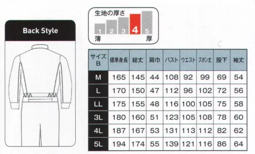 日の丸 211 ポケットレス続服 POCKETLESS OVERALL落下・持ち出し・巻き込み・異物混入を防ぐ！ ポケットのないツナギ サイズ／スペック