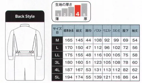 日の丸 212 ポケットレス続服 POCKETLESS OVERALL落下・持ち出し・巻き込み・異物混入を防ぐ！ ポケットのないツナギ サイズ／スペック