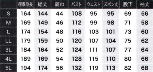 日の丸 2530 続服 軽い着心地とマルチポケットの機能性とデザイン性を両立したツナギ綿リッチでソフトな風合いが特長のCVCサマープレーンを使用。袖下から脇にメッシュを用いて衣服内の通気性を良くし、ムレ感を軽減。アシンメトリーなファスナー付きポケットやクライミングカットで、デザイン性と機能性に優れたツナギです。 サイズ／スペック