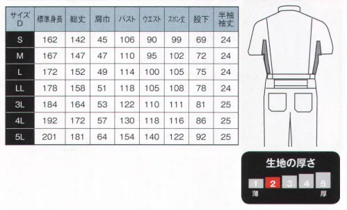 日の丸 259 サマー続服 ヒノマルカット:後腰部に伸縮布を縫い込むことにより、前後斜屈伸等の動きを楽にしました。 衿は、スタンド・オープン・ハイネックの3タイプが楽しめます。※現行品の在庫が終了した商品およびサイズよりボタン仕様が順次変更となります。 サイズ／スペック