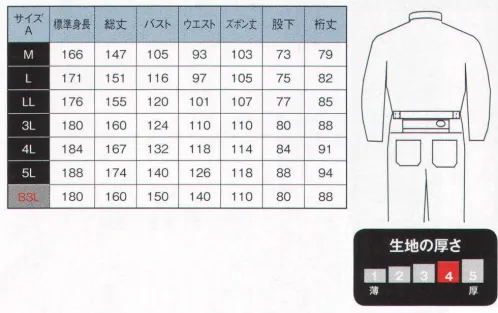 日の丸 2713 続服  サイズ／スペック