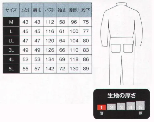 日の丸 286 続服（塗装・弱撥水） ※「Mサイズ」は、販売を終了致しました。 サイズ／スペック