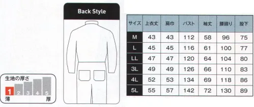 日の丸 287 続服 塗装・弱撥水洗車、塗装などの作業に！ サイズ／スペック