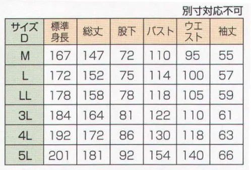 日の丸 2897 防寒・続服 軽いから動きやすい ご家庭で簡単に丸洗いできます。  ●ヒノマルカット:後腰部に伸縮布を縫い込むことにより、前後斜屈伸等の動きを楽にしました。  ●ひざ部に伸縮布を縫い込むことにより、屈伸等の動きを楽にしました。※「M」、「5L」は、販売を終了致しました。※在庫限りで終了となります。 サイズ／スペック