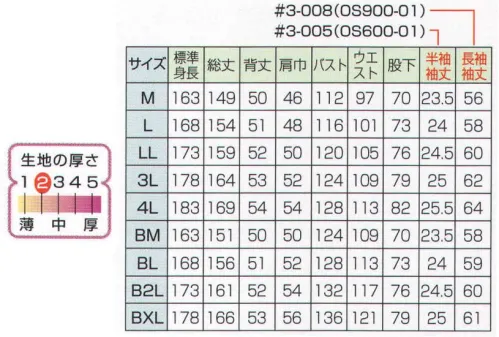 日の丸 3-005 続服（OS600-01） ホワイトアロー サイズ／スペック