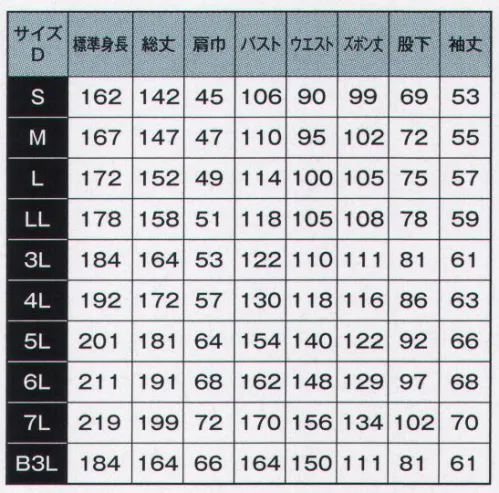 日の丸 31 続服 ジャパンクオリティー。国内染色、綿100％です。 ヒノマルカット:後腰部に伸縮布を縫い込むことにより、前後斜屈伸等の動きを楽にしました。 サイズ／スペック