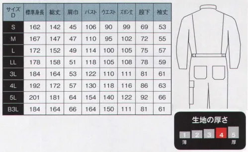 日の丸 32 続服 ※「B3Lサイズ」は、在庫無くなり次第終了になります。 サイズ／スペック