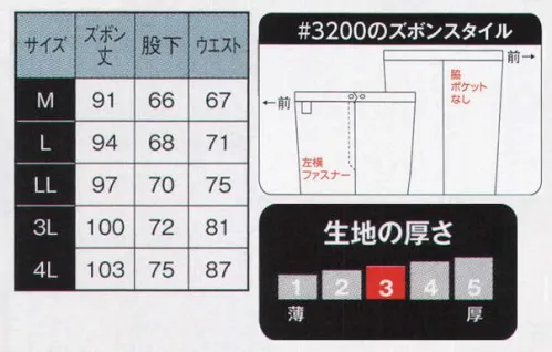 日の丸 3200 ズボン ワーキングウェア（レディース） サイズ／スペック