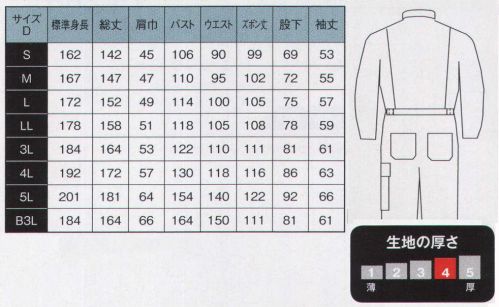 日の丸 33 続服 ※「B3Lサイズ」は、在庫無くなり次第終了になります。 サイズ／スペック