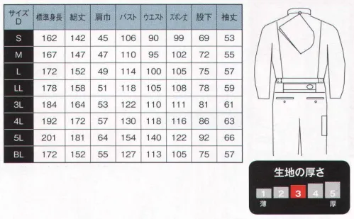 日の丸 3430 続服 ヒノマルカット:後腰部に伸縮布を縫い込むことにより、前後斜屈伸等の動きを楽にしました。 衿は、スタンド・オープン・ハイネックの3タイプが楽しめます。※「S」、「B体」サイズは在庫がなくなり次第終了になります。 サイズ／スペック