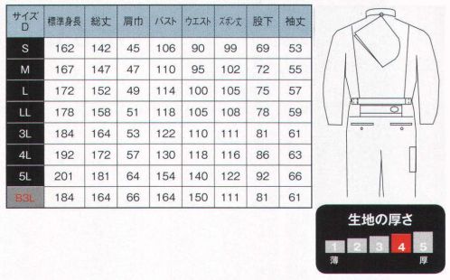 日の丸 3520 続服 ヒノマルカット:後腰部に伸縮布を縫い込むことにより、前後斜屈伸等の動きを楽にしました。 衿は、スタンド・オープン・ハイネックの3タイプが楽しめます。※「B3L」サイズは、在庫がなくなり次第終了になります。 サイズ／スペック