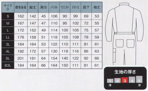 日の丸 36 続服 ※「B3Lサイズ」は、在庫無くなり次第終了になります。 サイズ／スペック