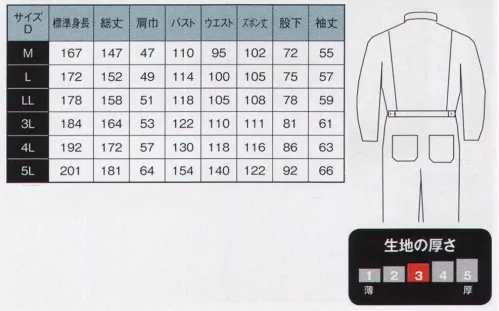 日の丸 3620 続服 ※「L」、「4L」、「5L」サイズは、販売を終了致しました。※在庫限りで終了となります。 サイズ／スペック