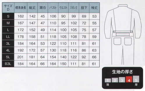 日の丸 37 続服 ジャパンクオリティー。国内染色、綿100％です。 ヒノマルカット:後腰部に伸縮布を縫い込むことにより、前後斜屈伸等の動きを楽にしました。 サイズ／スペック