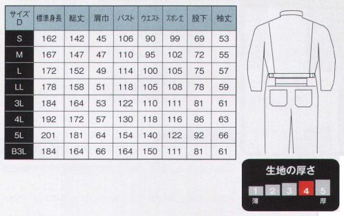 日の丸 37 続服 ジャパンクオリティー。国内染色、綿100％です。 ヒノマルカット:後腰部に伸縮布を縫い込むことにより、前後斜屈伸等の動きを楽にしました。 サイズ／スペック