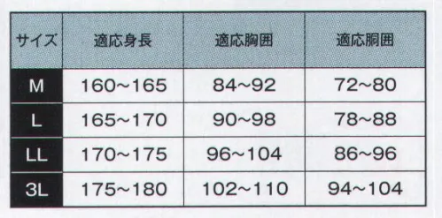 日の丸 3706-001 レインスーツ SAFETY RAIN SUITS SUCUDO 昼夜雨天時の屋外作業に●耐水圧10，000mmH2O●パノラマワイドフード●全方向高輝度ガラスビーズ反射帯付 サイズ／スペック