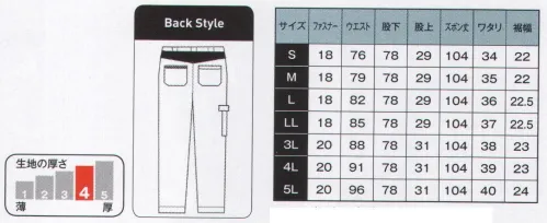 日の丸 3755 ブロークンツイルパンツ 動きやすさと耐久性を両立したブロークンツイルの上下服が登場！※風合い・色合いを重視した為、若干の色落ち・強度不足が生じる可能性があります。 サイズ／スペック