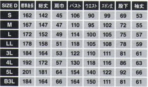 日の丸 3760 YUKI TORII続服 ユキトリヰブランドがサンディスクと提案する、新しいワーキングスタイル。新しい時代の幕開けに伴うように、ワーキングスタイルは、大きく変わりはじめています。「防汚」「安全性」など、実用性に特化しただけの続服スタイルではなく、現場を知るプロにも、これからこの世界に入る人にも、「着たい」と思わせるデザインを提案します。美しい光沢を放つ、ヘリンボンで織り上げられた新素材のテキスタイル。手の込んだ配色ステッチ。高い機能性とディテールを両立させたデザインは、ワーカーに「着る喜び」を感じさせます。ヒノマルカット:後腰部に伸縮布を縫い込むことにより、前後斜屈伸等の動きを楽にしました。 サイズ／スペック