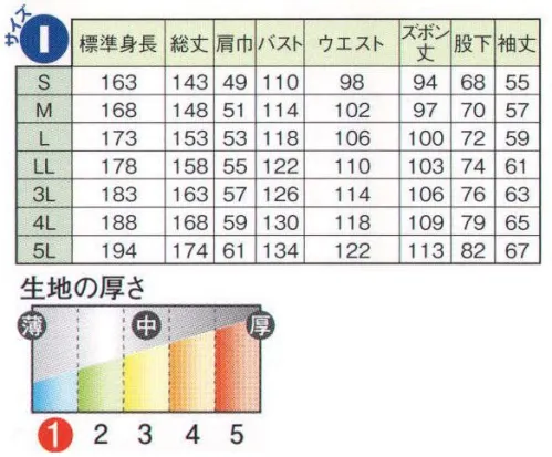 日の丸 3910 長袖メッシュツナギ（夏服） #3950シリーズをリニューアル。●ヒノマルカット。後腰部に伸縮布を縫い込むことにより、前後斜屈伸等の動きを楽にしました。 サイズ／スペック