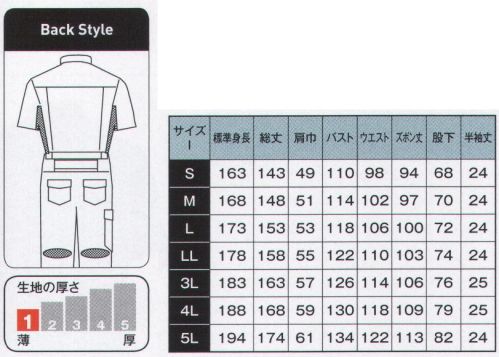 日の丸 39120 半袖続服 一味違う表情を醸し出すピーチ起毛ピーチ起毛 通常よりごく浅く密度のある起毛。自然な肌ざわりで、桃の産毛状のような独特の風合いを実現。ヒノマルカット:後腰部に伸縮布を縫い込むことにより、前後斜屈伸等の動きを楽にしました。 サイズ／スペック