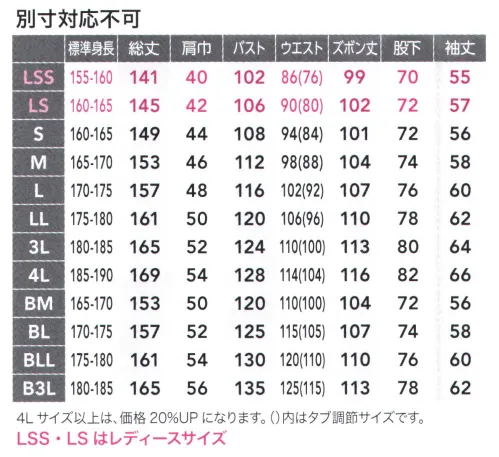 日の丸 4200-010 続服（SD4200-010） ストレッチ性・耐久性・上質感の新しいバランス肩・腕・肘の動きやすさを追求した「モビリティカット」採用ノーフォークなしで、前方・上方の腕の動きがスムーズ。その仕掛けは主にバックスタイルにあり。「フロントキッチリ、バックノビノビ」後身頃と機能的なラグラン袖、脇から袖下のパーツをストレッチ方向に裁断する事により、左右の袖口から袖口まで、ウエストから脇や袖口まで、一気にグーンと伸びる設計。ツッパリストレスからの解放感。・袖口ドットボタン・両胸縦ファスナー・ウエスト調整ドットボタン・左袖ペン差し・環境に配慮した生地（クラボウ徳島工場）使用・胸ポケットサイズ（左右:W14 H16.5）※サイズによってポケットの大きさが異なります。・製品重量:690ｇ（LLサイズで軽量）当商品の色はネイビー×フレッシュグリーンです。生地にジェットエアーを採用し、春夏時季におすすめな同デザイン商品もございます。・8200-010・8200-020・8200-030 サイズ／スペック