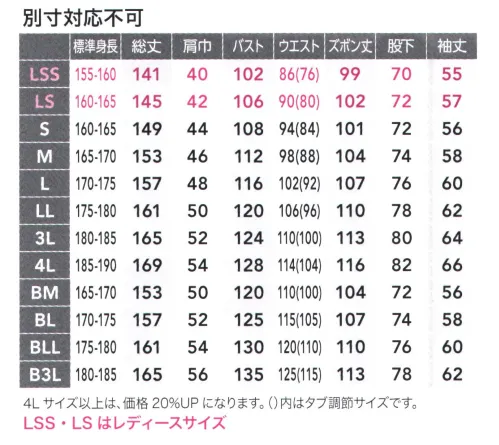 日の丸 4200-020 続服（SD4200-020） ストレッチ性・耐久性・上質感の新しいバランス肩・腕・肘の動きやすさを追求した「モビリティカット」採用ノーフォークなしで、前方・上方の腕の動きがスムーズ。その仕掛けは主にバックスタイルにあり。「フロントキッチリ、バックノビノビ」後身頃と機能的なラグラン袖、脇から袖下のパーツをストレッチ方向に裁断する事により、左右の袖口から袖口まで、ウエストから脇や袖口まで、一気にグーンと伸びる設計。ツッパリストレスからの解放感。・袖口ドットボタン・両胸縦ファスナー・ウエスト調整ドットボタン・左袖ペン差し・環境に配慮した生地（クラボウ徳島工場）使用・胸ポケットサイズ（左右:W14 H16.5）※サイズによってポケットの大きさが異なります。・製品重量:690ｇ（LLサイズで軽量）当商品の色はレッド×ネイビーです。生地にジェットエアーを採用し、春夏時季におすすめな同デザイン商品もございます。・8200-010・8200-020・8200-030 サイズ／スペック