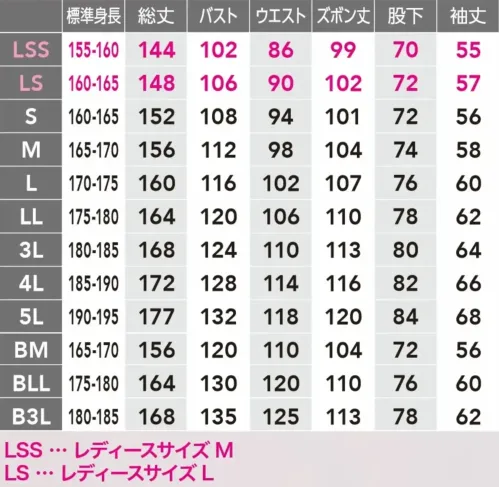 ソルディ（日の丸） 4440-010 綿100％ヒップオープンストレッチツナギ（SD4400-010） サイズ／スペック