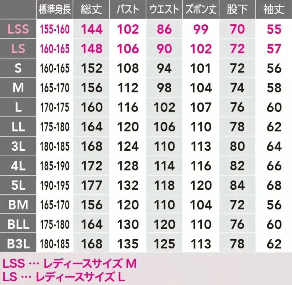 ソルディ（日の丸） 4440-020 綿100％ヒップオープンストレッチツナギ（SD4400-020） サイズ・スペック