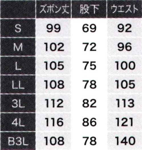 日の丸 5520 ズボン（耐薬品性） 炭酸・アルカリ（耐薬品性）※B3Lは受注生産になります。※受注生産品につきましては、ご注文後のキャンセル、返品及び他の商品との交換、色・サイズ交換が出来ませんのでご注意ください。※受注生産品のお支払い方法は、先振込（代金引換以外）にて承り、ご入金確認後の手配となります。 サイズ／スペック