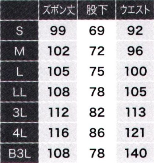 日の丸 5520 ズボン（耐薬品性） 炭酸・アルカリ（耐薬品性）※B3Lは受注生産になります。※受注生産品につきましては、ご注文後のキャンセル、返品及び他の商品との交換、色・サイズ交換が出来ませんのでご注意ください。※受注生産品のお支払い方法は、先振込（代金引換以外）にて承り、ご入金確認後の手配となります。 サイズ／スペック