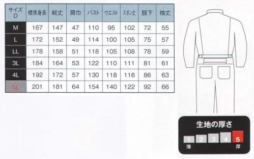 日の丸 581 続服 バイオウォッシュ。ソフトな風合いで、洗えば洗うほど、味わい深い色合いになります。※風合い、色合いを重視した為、若干色落ち・強度不足が生じる可能性があります。  ヒノマルカット:後腰部に伸縮布を縫い込むことにより、前後斜屈伸等の動きを楽にしました。ひざストレッチカット:ひざ部に伸縮布を縫い込むことにより、屈伸等の動きを楽にしました。※「4L」、「5L」サイズは、販売を終了致しました。 サイズ／スペック