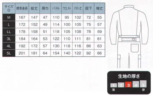 日の丸 601 続服 ヒノマルカット:後腰部に伸縮布を縫い込むことにより、前後斜屈伸等の動きを楽にしました。  ひざストレッチカット:ひざ部に伸縮布を縫い込むことにより、屈伸等の動きを楽にしました。 サイズ／スペック